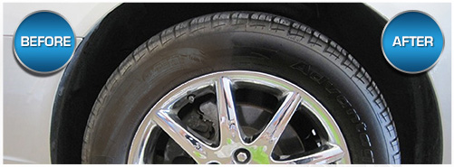 NitroShield - The World's Only PERMANENT Tire Protectant